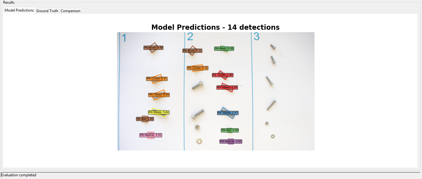 Model Predictions Display